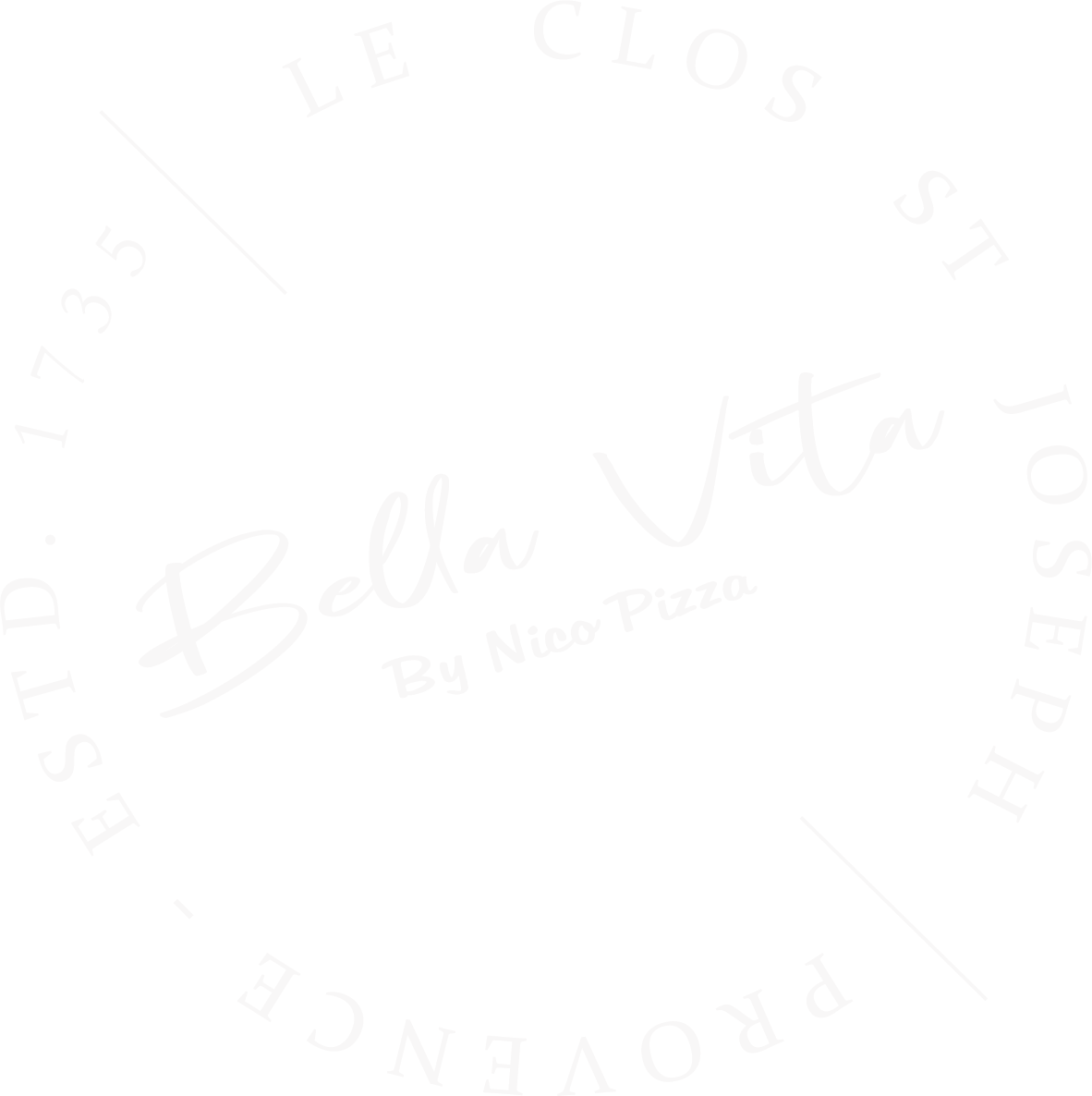 Bella Vita - Pizzeria La Garde Adhémar